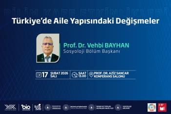 Türkiye'de Aile Yapısındaki Değişmeler