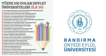 Üniversitemiz Doluluk Oranında Devlet Üniversiteleri Arasında İlk 30'da